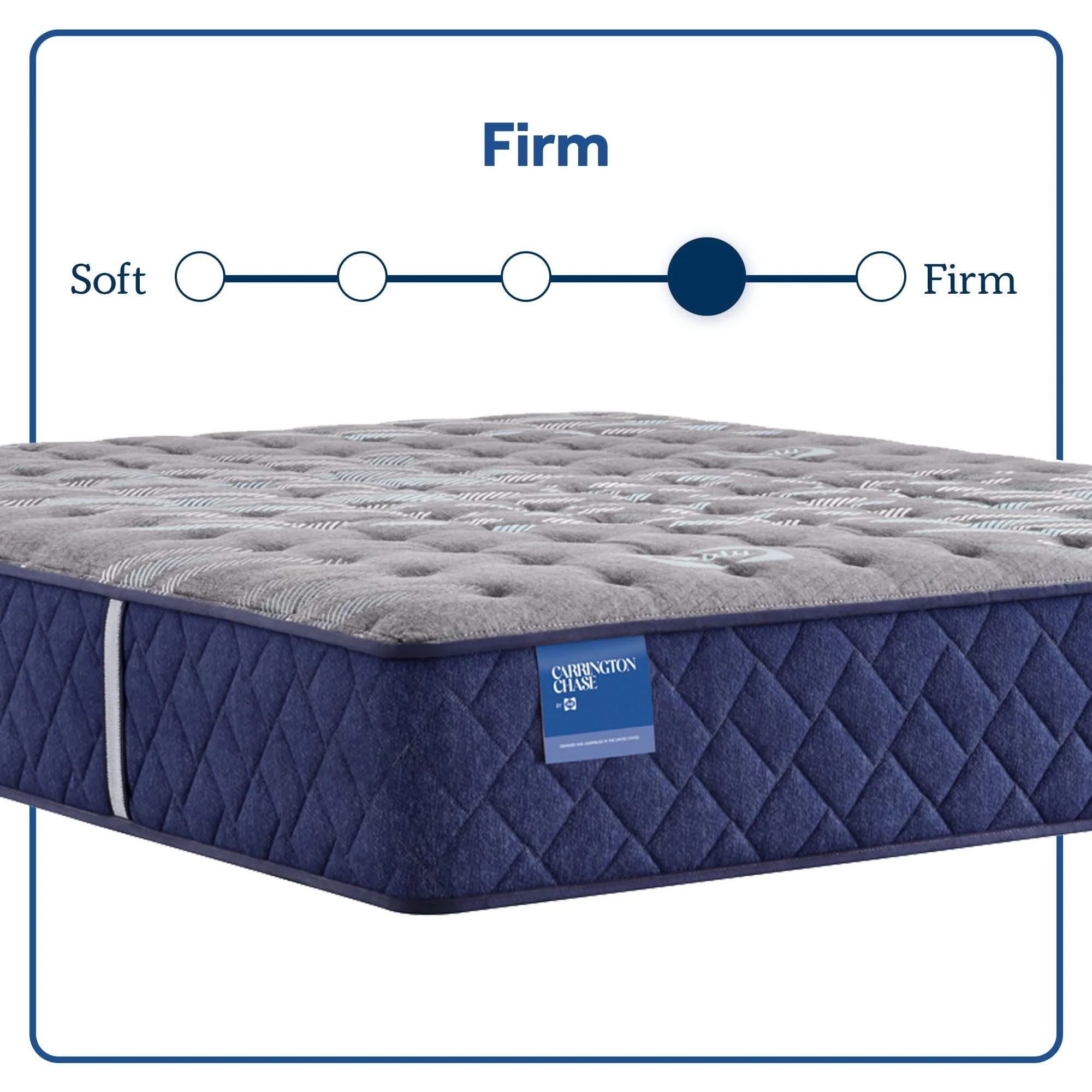 Mattresses Best Selling